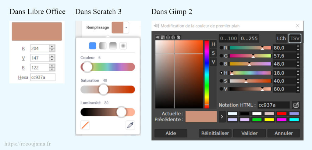 Comparaison du système de couleurs de Libre Office, Scratch, Gimp à l'aide d'un exemple