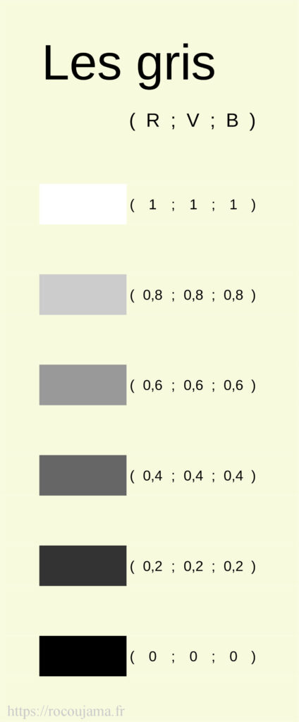 code-RVB-les-gris Dégradé de gris