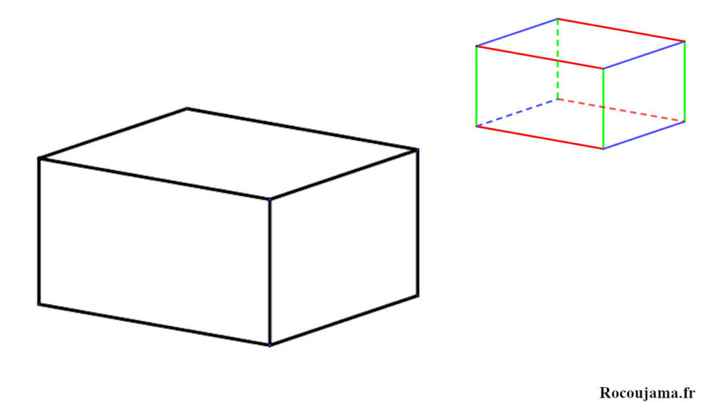Pavé droit en perspective cavalière